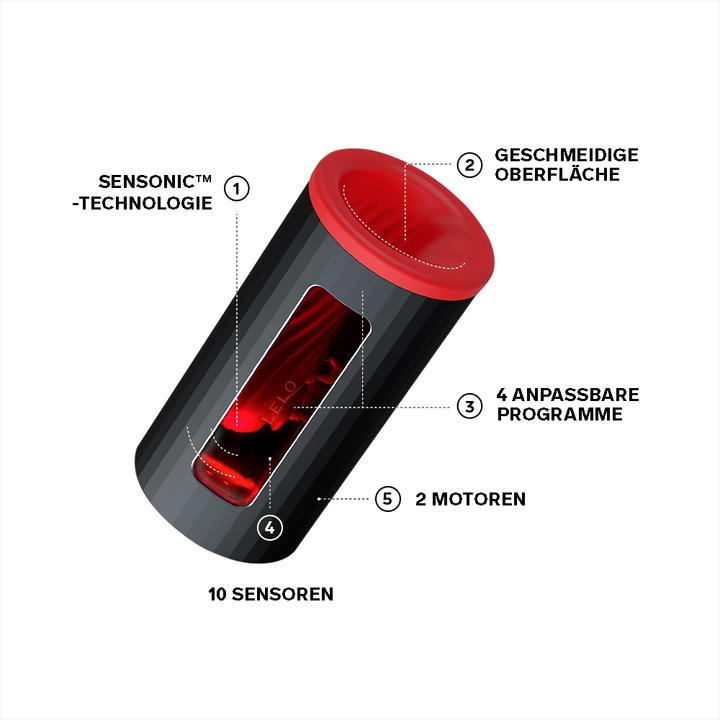Produktbild LELO F1S V2