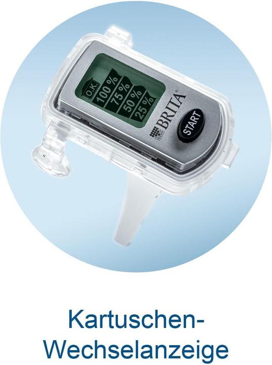Actual product image Brita Elemaris XL