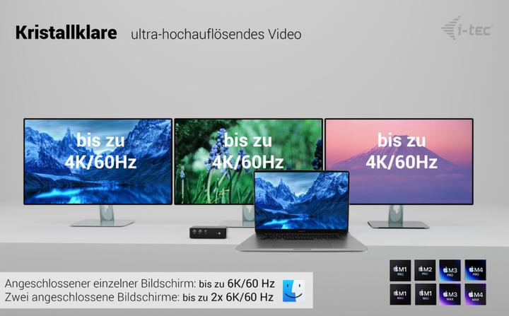 Produktbild i-tec Thunderbolt 5 Quattro (Thunderbolt, 9 Ports)