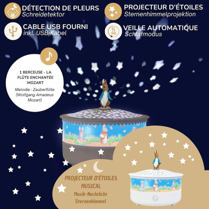 Actual product image Trousselier Music night light & starry sky, Peter Hase