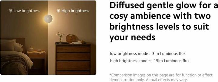 Actual product image Xiaomi Night Light 3