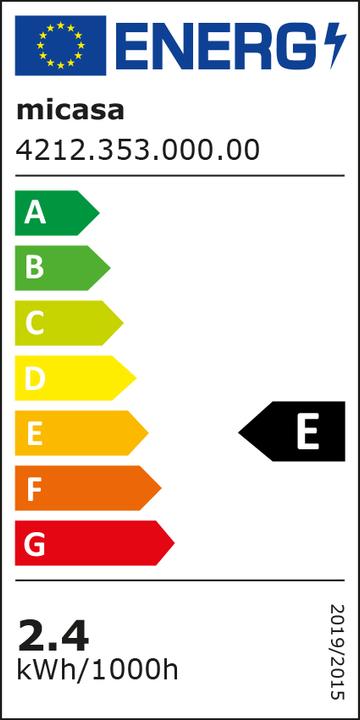 Energie-Label micasa Edgardo (260 lm)