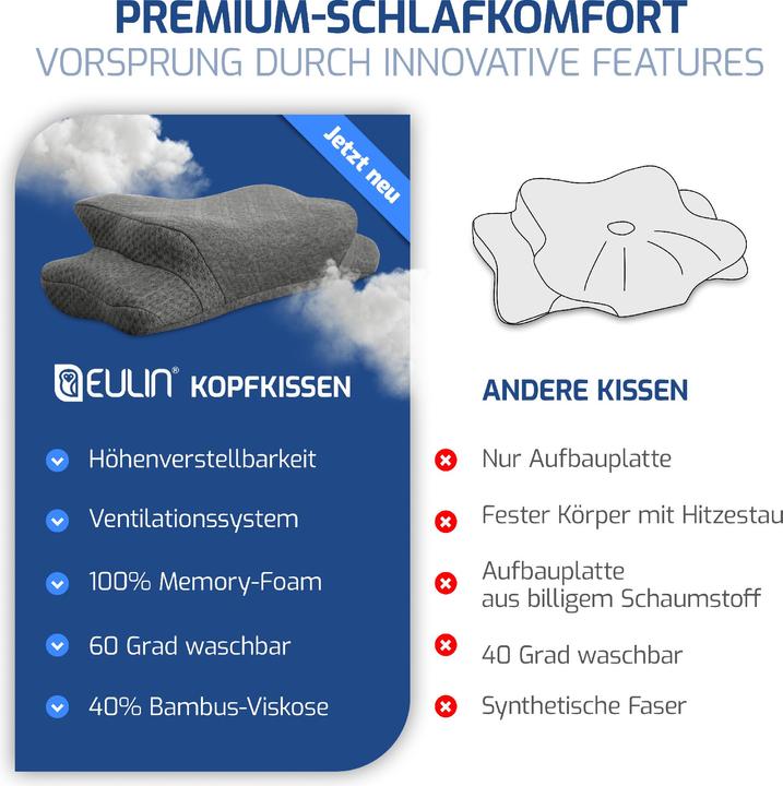 Image du produit Eulin Orthopädisches Kissen (40 x 60 cm)