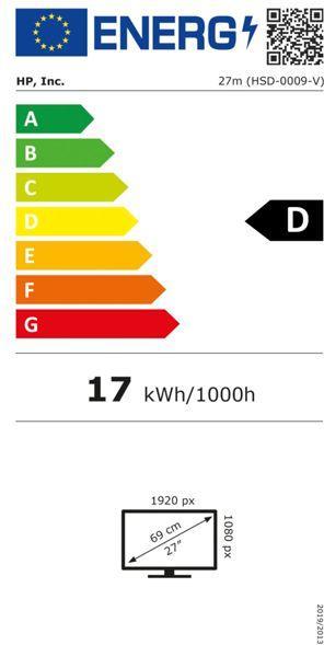 Energie-Label HP 27m (1920 x 1080 Pixel, 27")