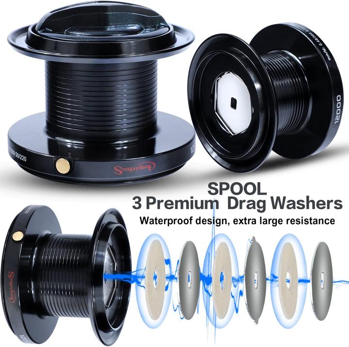Actual product image Sougayilang Karpfenangelrolle (10000)