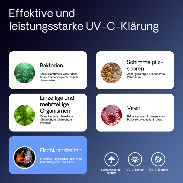Produktbild SunSun UV-C 1700 l/h 11 W Teichklärer Vorklärgerät Wasserklärer Lichtfilter