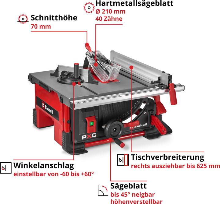 Image du produit Einhell TE-TS 36/8 T