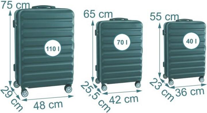 Image du produit Relaxdays Ensemble 3 valises (110 l)
