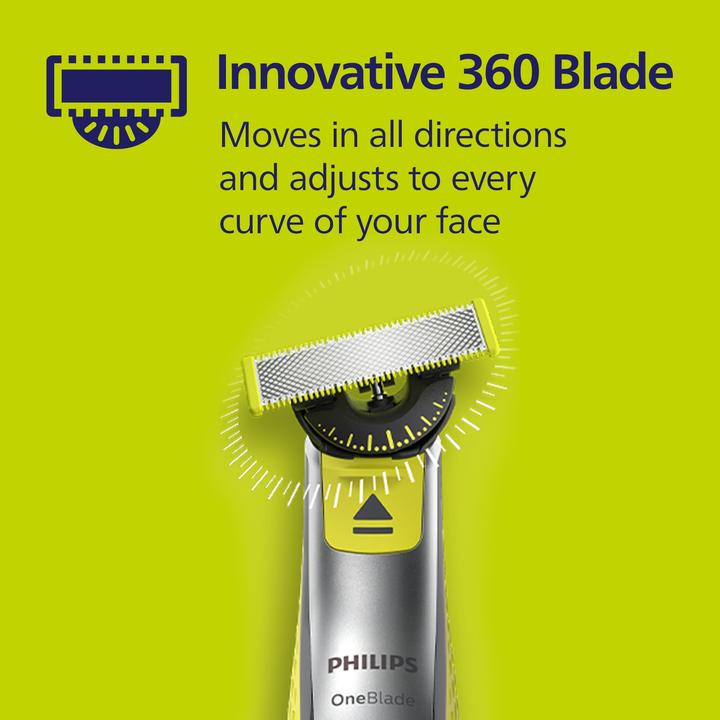 Actual product image Philips OneBlade Face + Body Kit (2x)