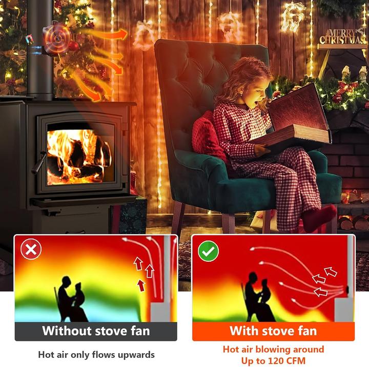 Image du produit Xmasneed Ventilateur de four