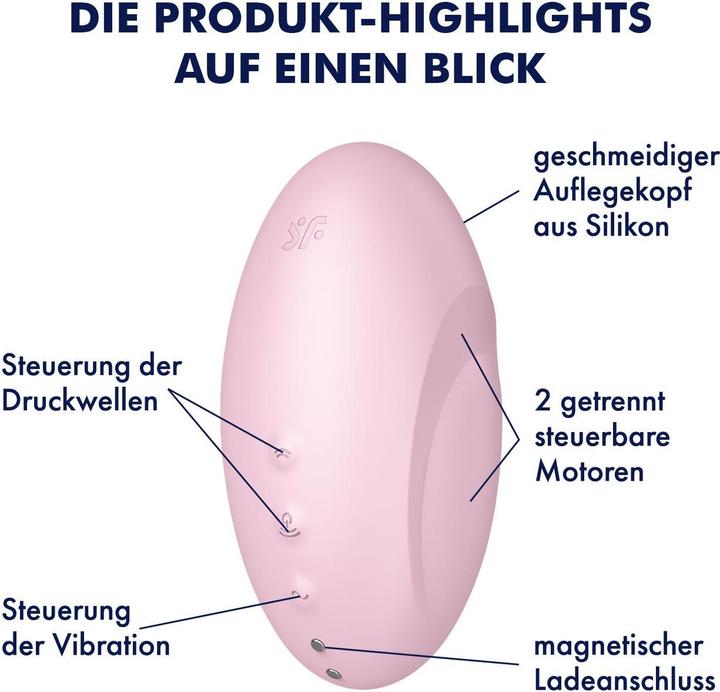 Actual product image Satisfyer Vulva Lover 3
