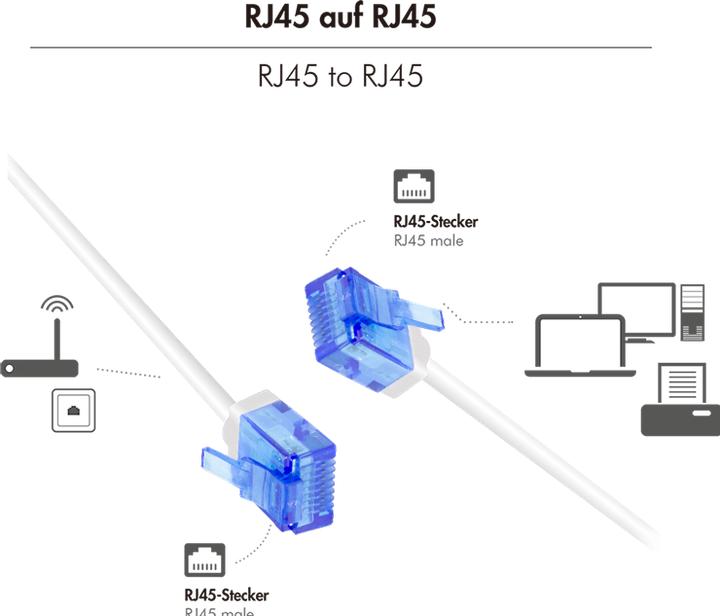 Produktbild LogiLink Prüfen (U/UTP, CAT6a, 20 m)