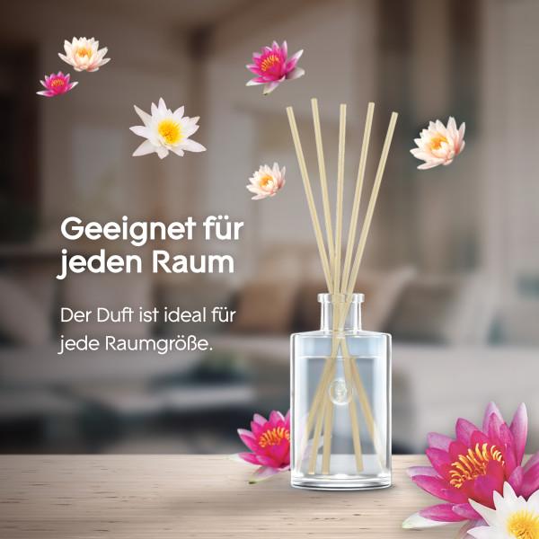 Actual product image Glade Raumduft Relaxing Zen
