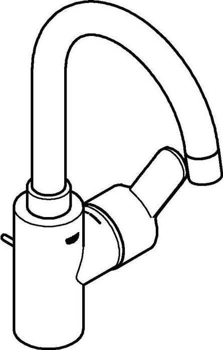 Actual product image Grohe Eurostyle Cosmopolitan