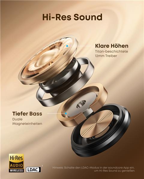 Produktbild soundcore AeroClip (ANC, 8 h, Kabellos)