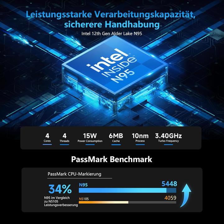 Produktbild Bmax B4 Mini PC mit Intel 12th Gen Alder Lake-N95 Prozessor (12 GB)