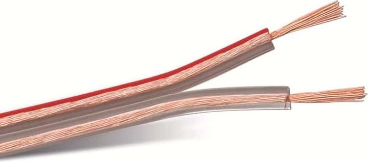 Produktbild HDgear Install (100 m, 1.50 mm²)