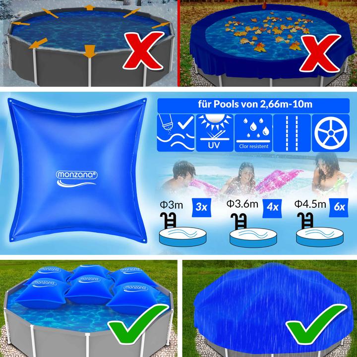 Produktbild Monzana Poolkissen