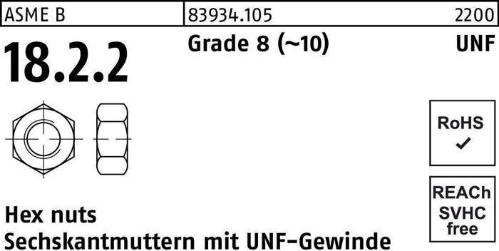 Produktbild Sechskantmutter R 83934 m.UNF-Gewinde 1/4 Grade 8 (10)