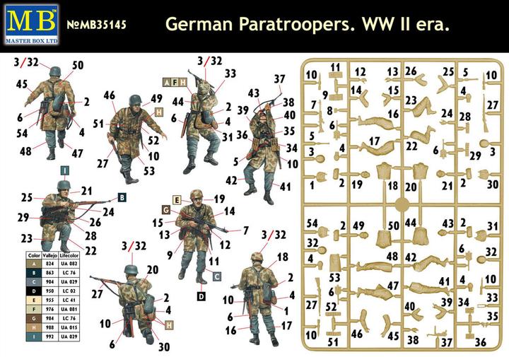 Actual product image Master Box German Paratroopers, WWII era