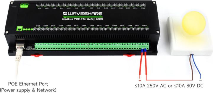 Actual product image WaveShare 30-channel relay PoE Ethernet module RTU/Modbus TCP protocol