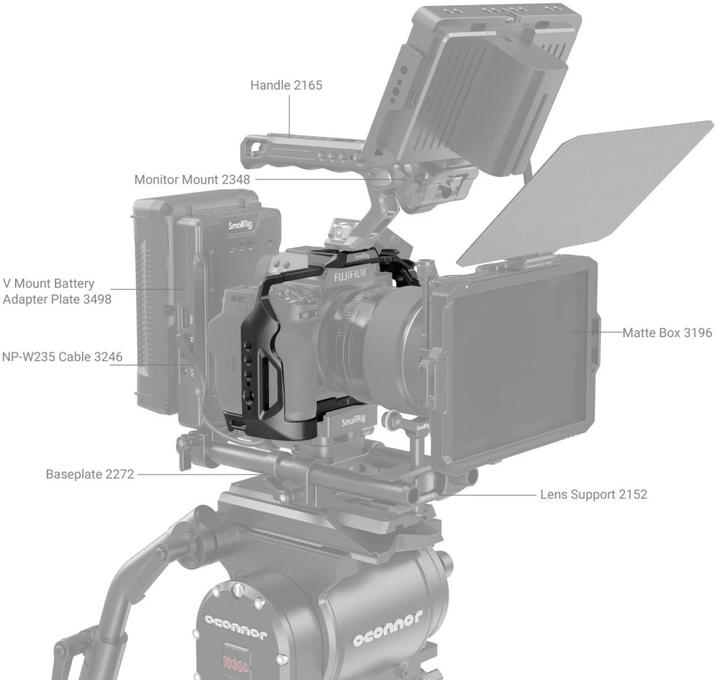 Image du produit SmallRig 3934 (Cage)