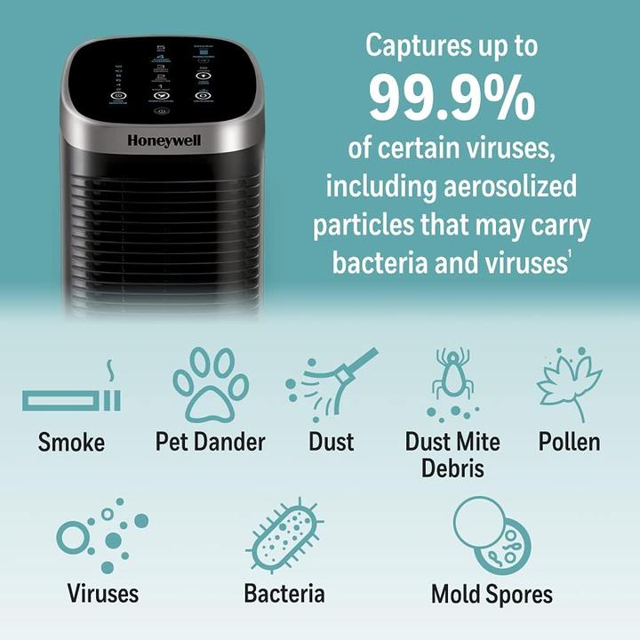 Produktbild Honeywell Hrfke