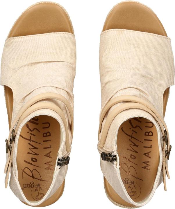 Actual product image Blowfish Sandalen (40)