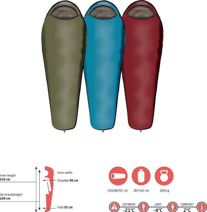Image du produit Grand Canyon Fairbanks 190 (210 cm)