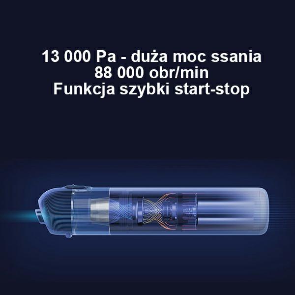 Actual product image Xiaomi Mi Mini