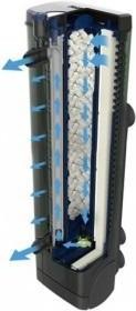Produktbild Fluval U1 (55 l, Innenfilter, Süsswasser, Meerwasser)
