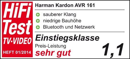 Image du produit Harman/Kardon Avr 161 (5.1 canaux, AM, FM)