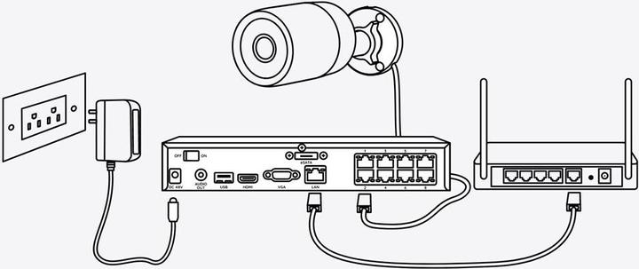 Actual product image Reolink P434-4K 8MP (3840 x 2160 pixels)