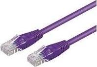 Image du produit Goobay Câble réseau (U/UTP, CAT5e, 0.50 m)
