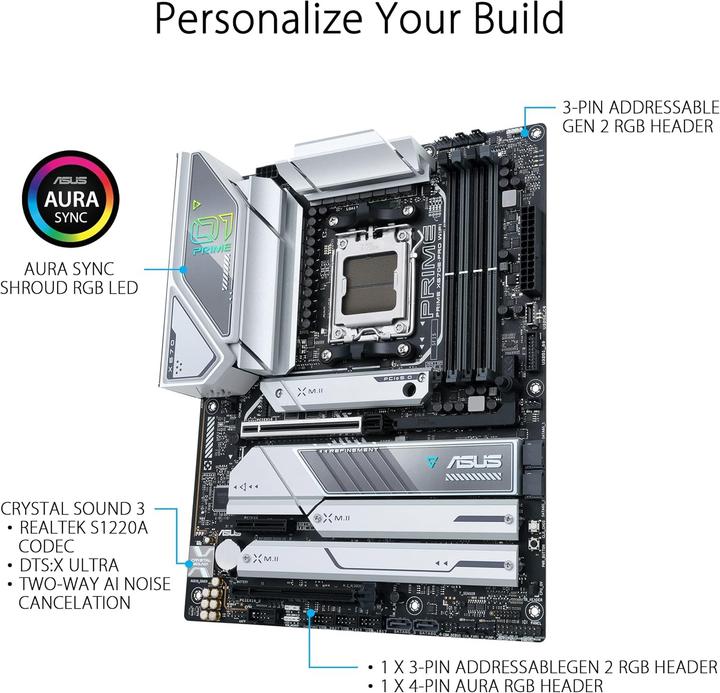 Produktbild ASUS PRIME X670E-PRO WIFI (AM5, AMD X670E, ATX)