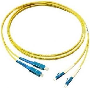 Actual product image Good Connections Alcasa (20 m)