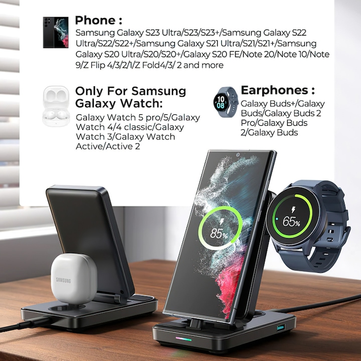Actual product image Joyroom JR-WQS01 4-in-1 Foldable Charging Station (Type-C Version) (7.50 W)