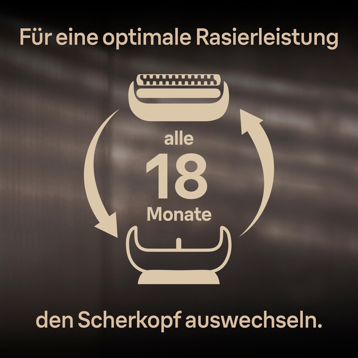 Actual product image Braun Electric shaver replacement shaving part 94M (1 x)