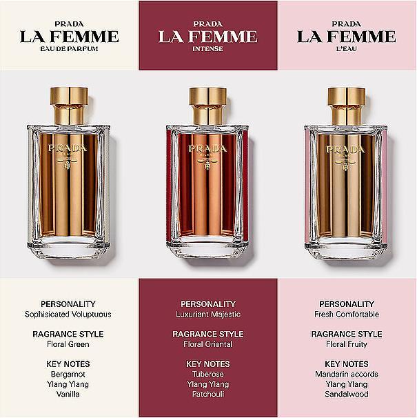 Immagine prodotto Prada La Femme Intense (Eau de parfum, 50 ml)