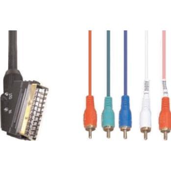 E+P VC 149 (2 m), Cavo audio