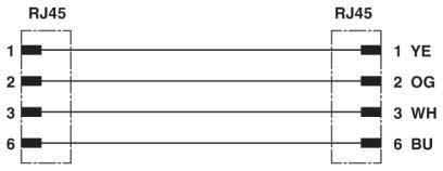 Image du produit Phoenix Contact VS-PPC/PL-IP20-93K-L