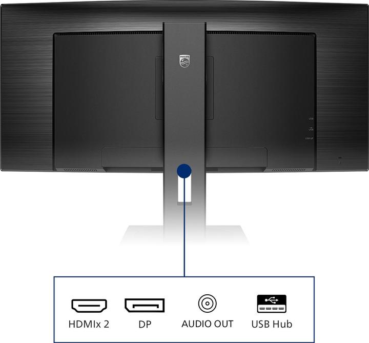Produktbild Philips 345B1C/00 (3440 x 1440 Pixel, 34")