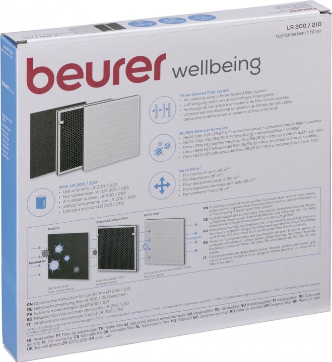 Produktbild Beurer LR 200/210 (1 x)