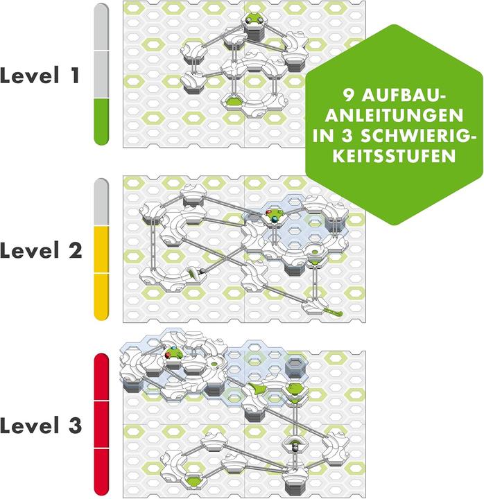 Produktbild Ravensburger GraviTrax Starter Set XXL