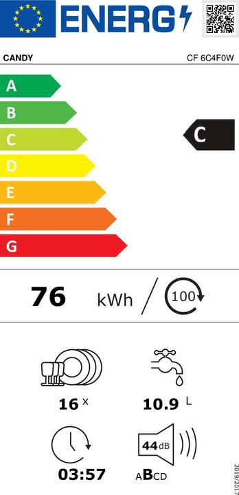 Energy Label Candy CF 6C4F0W