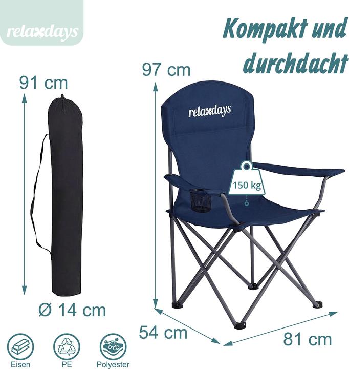 Actual product image Relaxdays 2x camping chair