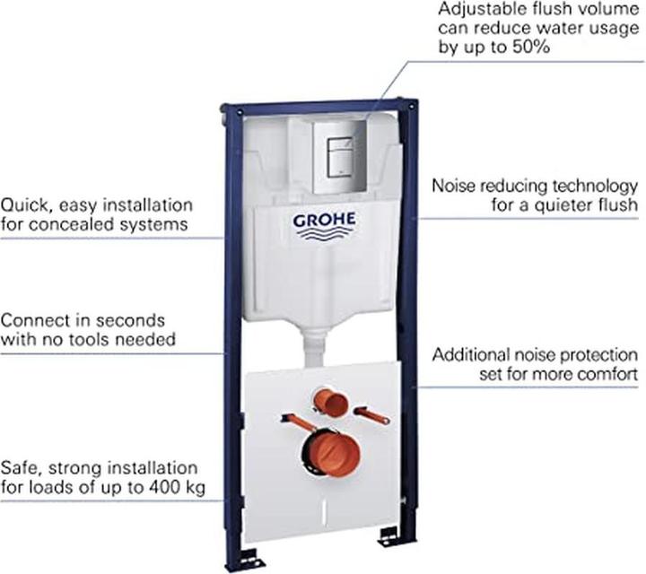 Produktbild Grohe Solido 4-i-1 monteringselement til toilet krom