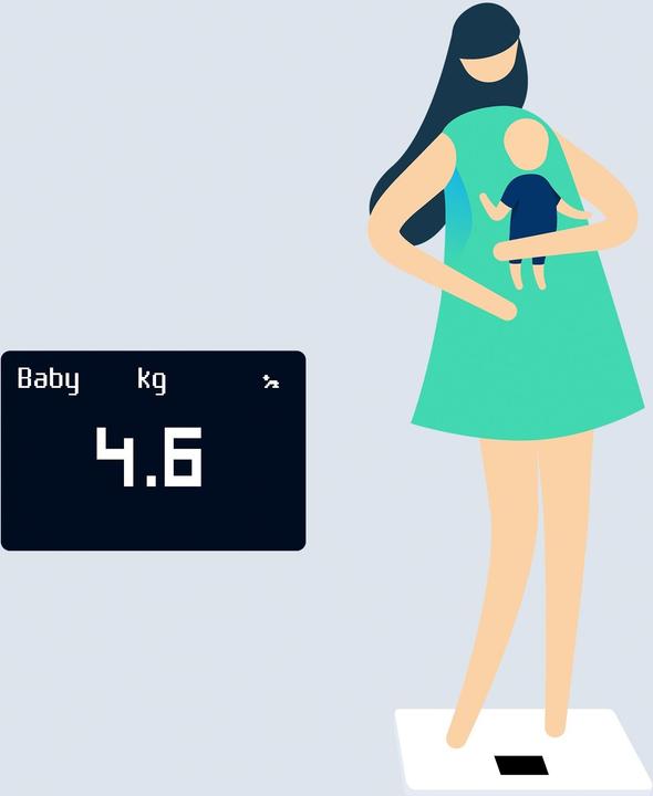 Image du produit Withings Body (180 kg)