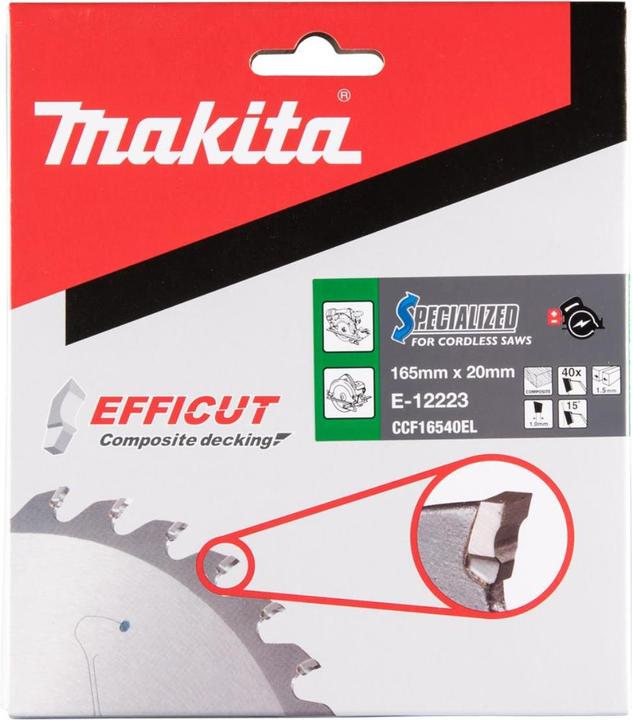 Actual product image Makita E-12223