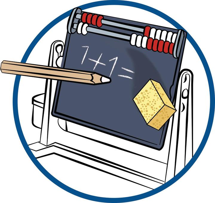 Produktbild Playmobil Geschichtsunterricht (9455, Playmobil City Life)